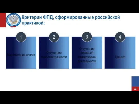 Критерии ФПД, сформированные российской практикой: Транзит Отсутствие реальной коммерческой деятельности Отсутствие самостоятельности