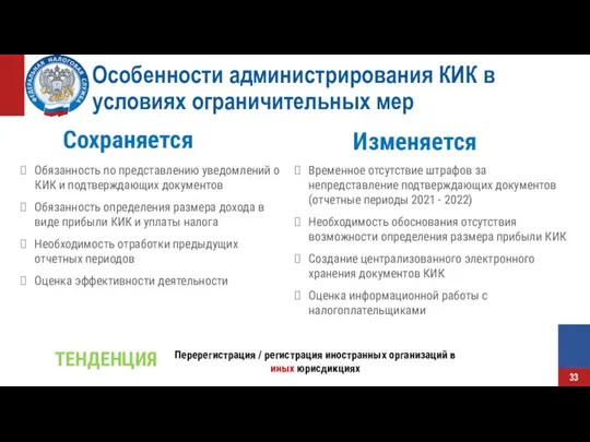 Особенности администрирования КИК в условиях ограничительных мер Сохраняется Изменяется Обязанность по представлению