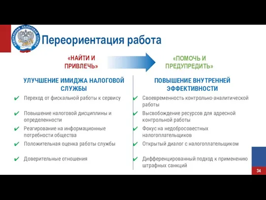 Переориентация работа