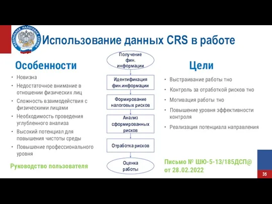 Письмо № ШЮ-5-13/185ДСП@ от 28.02.2022 Новизна Недостаточное внимание в отношении физических лиц