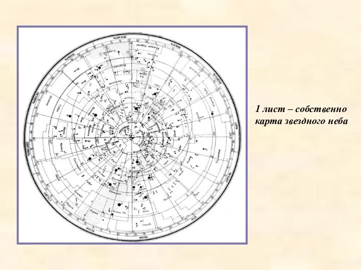 1 лист – собственно карта звездного неба