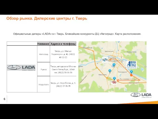 6 Официальные дилеры «LADA» в г. Тверь. Ближайшие конкуренты ДЦ «Автоград». Карта