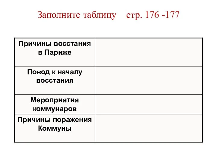 Заполните таблицу стр. 176 -177