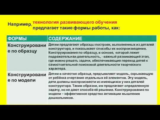 Например, технология развивающего обучения предлагает такие формы работы, как: