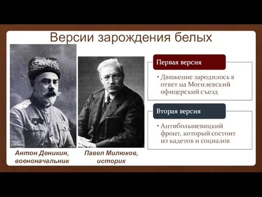 Антон Деникин, военоначальник Версии зарождения белых Павел Милюков, историк