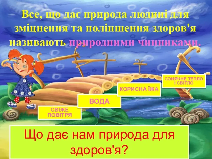 Все, що дає природа людині для зміцнення та поліпшення здоров'я називають природними