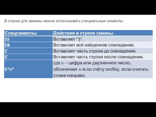 В строке для замены можно использовать специальные символы: