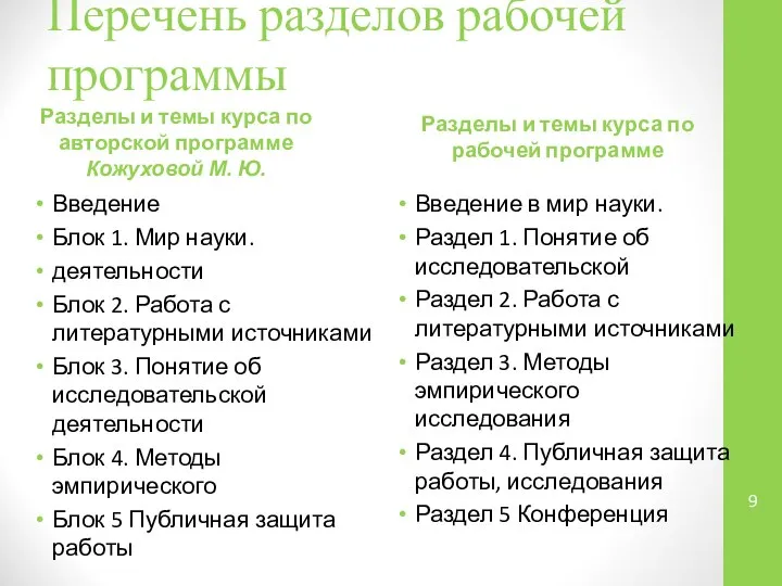 Перечень разделов рабочей программы Разделы и темы курса по авторской программе Кожуховой