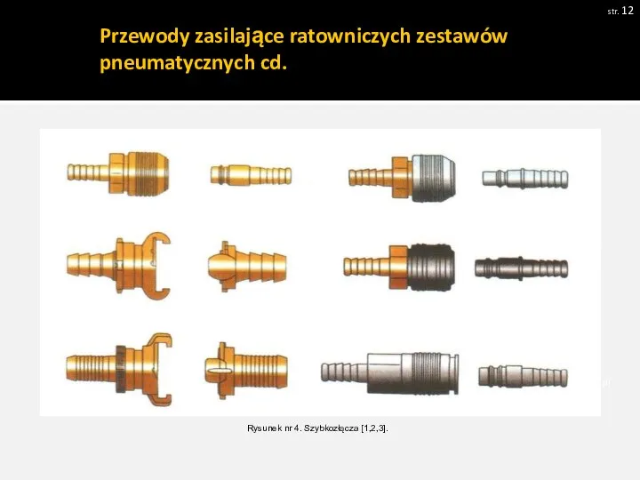 Przewody zasilające ratowniczych zestawów pneumatycznych cd. str. Pobrano 18.02.20016 z www.os-psp.olsztyn.pl Pobrano