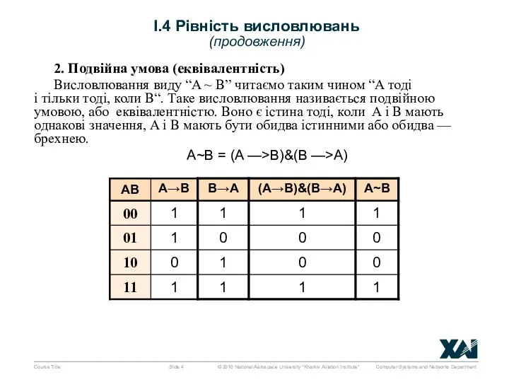 2. Подвійна умова (еквівалентність) Висловлювання виду “A ~ B” читаємо таким чином