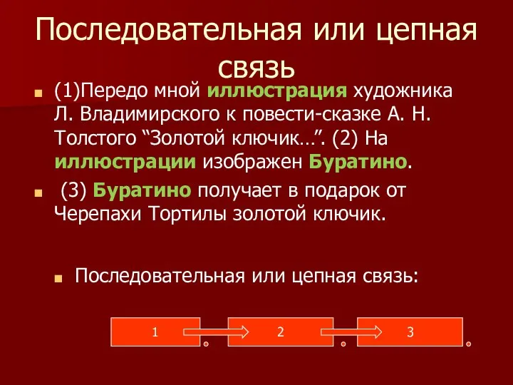 Последовательная или цепная связь Последовательная или цепная связь: (1)Передо мной иллюстрация художника