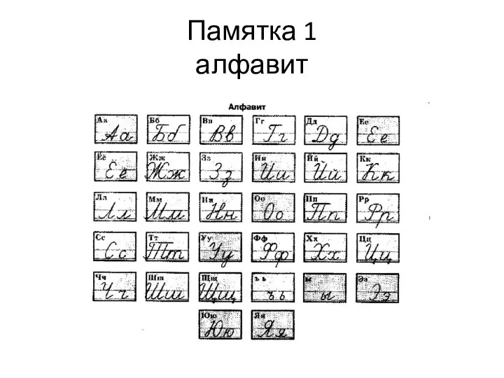 Памятка 1 алфавит