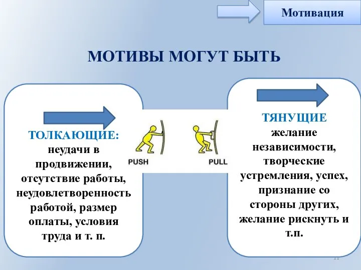 МОТИВЫ МОГУТ БЫТЬ ТОЛКАЮЩИЕ: неудачи в продвижении, отсутствие работы, неудовлетворенность работой, размер