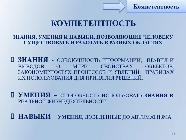 КОМПЕТЕНТНОСТЬ ЗНАНИЯ, УМЕНИЯ И НАВЫКИ, ПОЗВОЛЯЮЩИЕ ЧЕЛОВЕКУ СУЩЕСТВОВАТЬ И РАБОТАТЬ В РАЗНЫХ