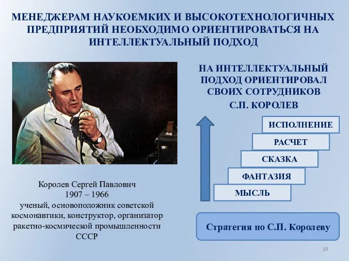 МЕНЕДЖЕРАМ НАУКОЕМКИХ И ВЫСОКОТЕХНОЛОГИЧНЫХ ПРЕДПРИЯТИЙ НЕОБХОДИМО ОРИЕНТИРОВАТЬСЯ НА ИНТЕЛЛЕКТУАЛЬНЫЙ ПОДХОД НА ИНТЕЛЛЕКТУАЛЬНЫЙ