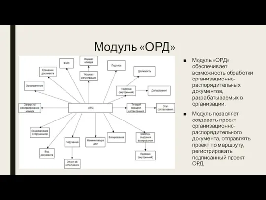 Модуль «ОРД» Модуль «ОРД» обеспечивает возможность обработки организационно-распорядительных документов, разрабатываемых в организации.