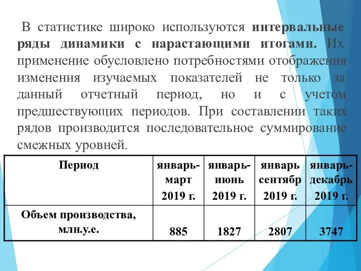 В статистике широко используются интервальные ряды динамики с нарастающими итогами. Их применение