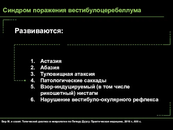 Развиваются: Бер М. и соавт. Топический диагноз в неврологии по Петеру Дуусу.