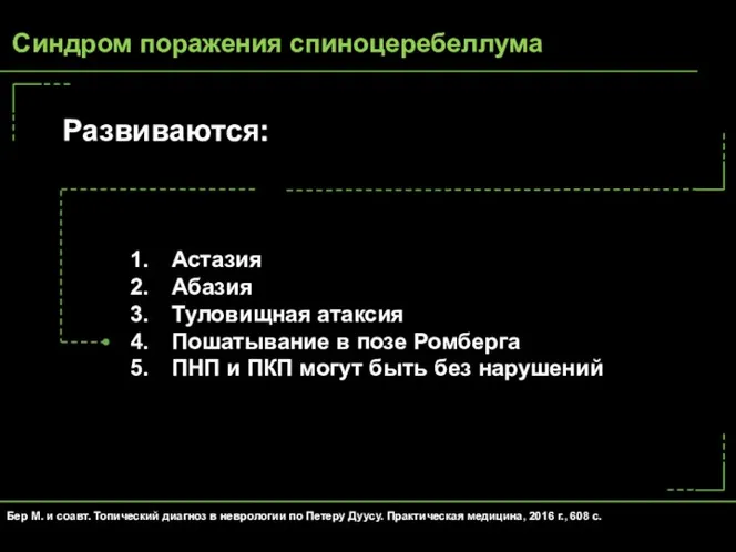 Развиваются: Бер М. и соавт. Топический диагноз в неврологии по Петеру Дуусу.