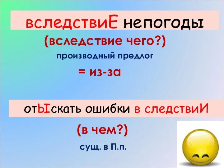 (в)следстви… непогоды (вследствие чего?) производный предлог = из-за отЫскать ошибки (в)следстви… (в