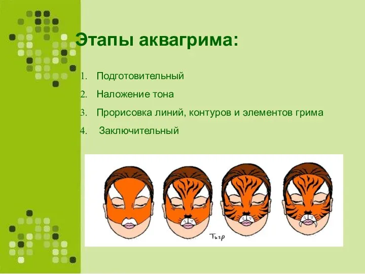 Этапы аквагрима: Подготовительный Наложение тона Прорисовка линий, контуров и элементов грима Заключительный