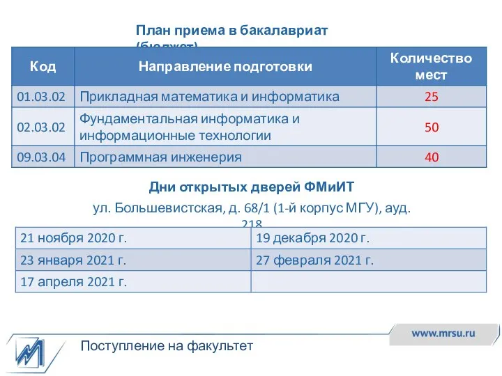 Поступление на факультет План приема в бакалавриат (бюджет) Дни открытых дверей ФМиИТ