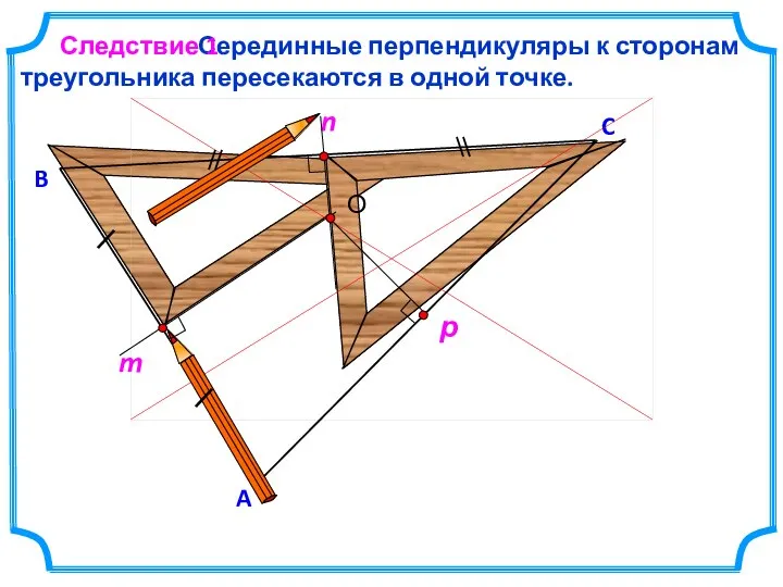 Серединные перпендикуляры к сторонам треугольника пересекаются в одной точке. C B Следствие 1 A