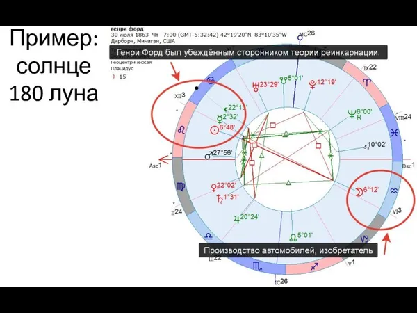 Пример: солнце 180 луна