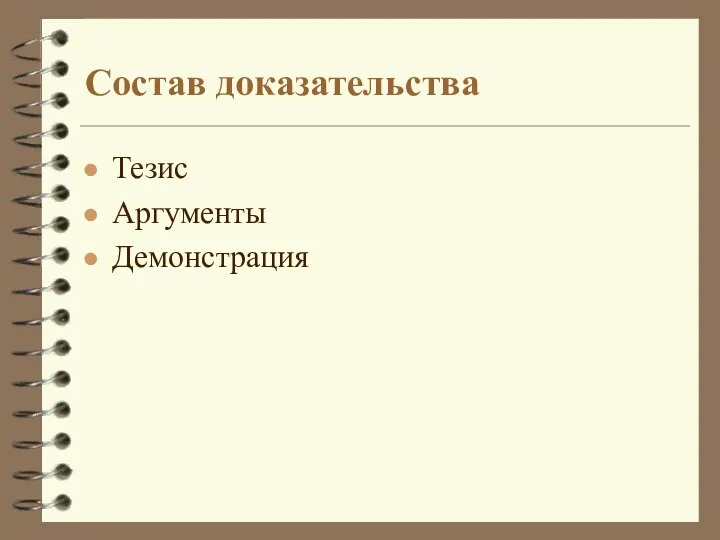 Состав доказательства Тезис Аргументы Демонстрация