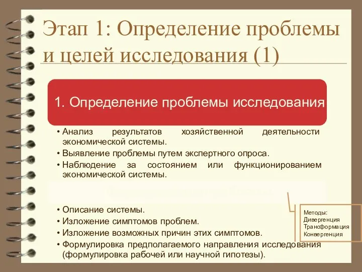 Этап 1: Определение проблемы и целей исследования (1) Методы: Дивергенция Трансформация Конвергенция