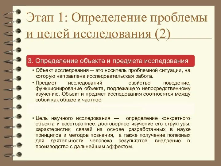 Этап 1: Определение проблемы и целей исследования (2)