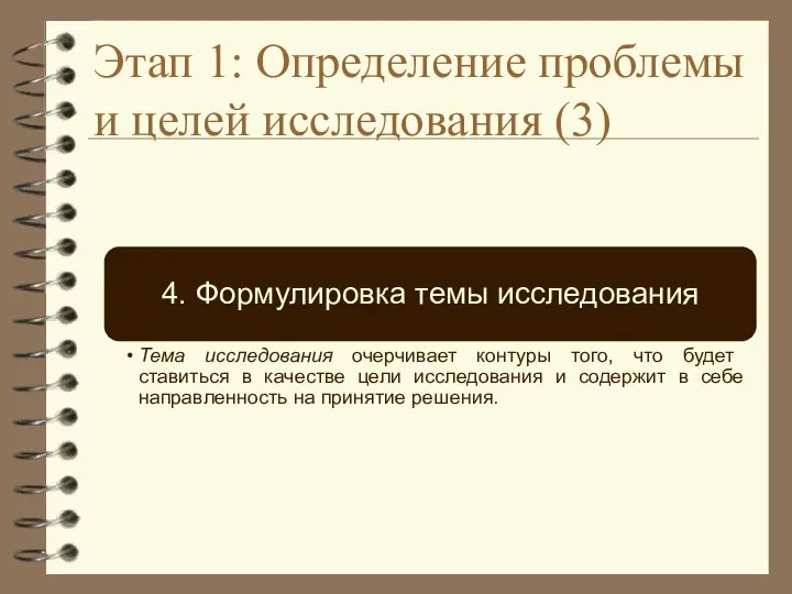 Этап 1: Определение проблемы и целей исследования (3)