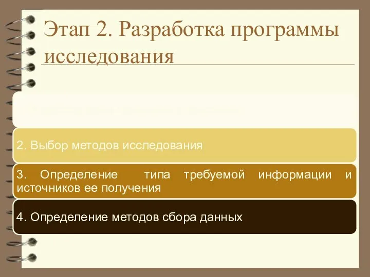 Этап 2. Разработка программы исследования