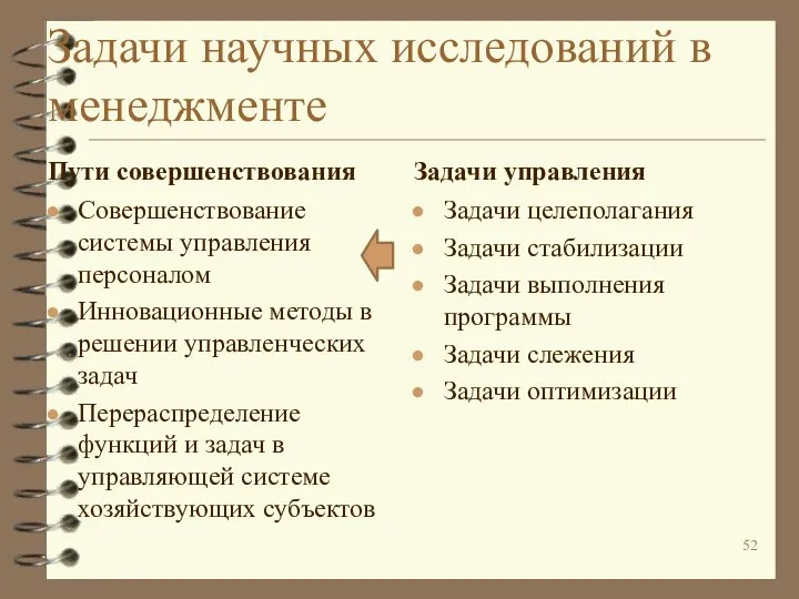 Задачи научных исследований в менеджменте Пути совершенствования Совершенствование системы управления персоналом Инновационные