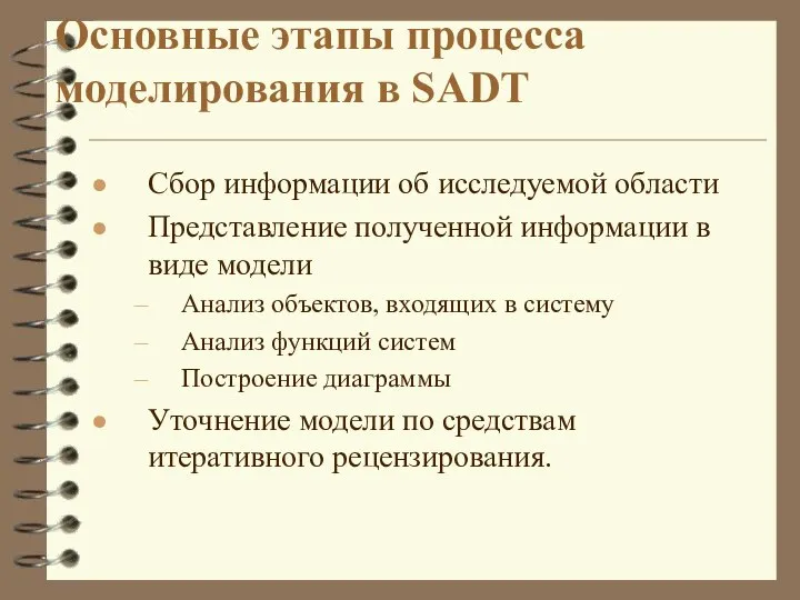 Основные этапы процесса моделирования в SADT Сбор информации об исследуемой области Представление