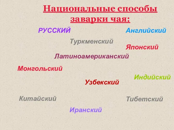 Национальные способы заварки чая: Китайский Туркменский Тибетский Монгольский Узбекский Японский Английский Индийский Латиноамериканский Иранский РУССКИЙ