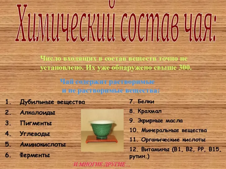 Химический состав чая: Число входящих в состав веществ точно не установлено. Их