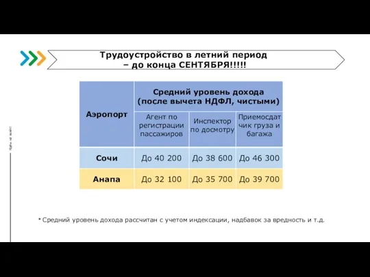 * Средний уровень дохода рассчитан с учетом индексации, надбавок за вредность и