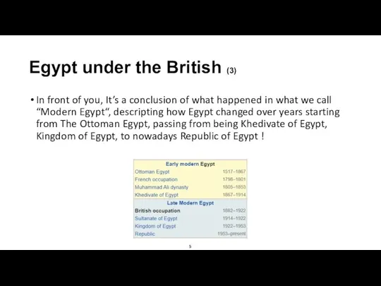 Egypt under the British (3) In front of you, It’s a conclusion