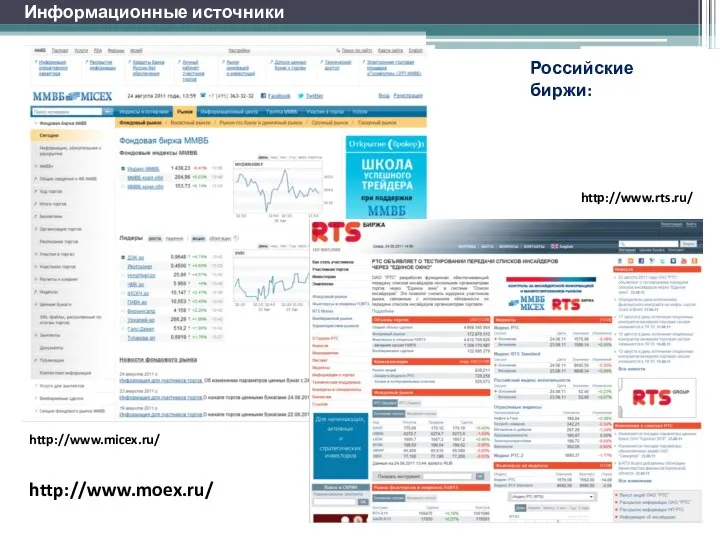 Информационные источники Российские биржи: http://www.rts.ru/ http://www.micex.ru/ http://www.moex.ru/