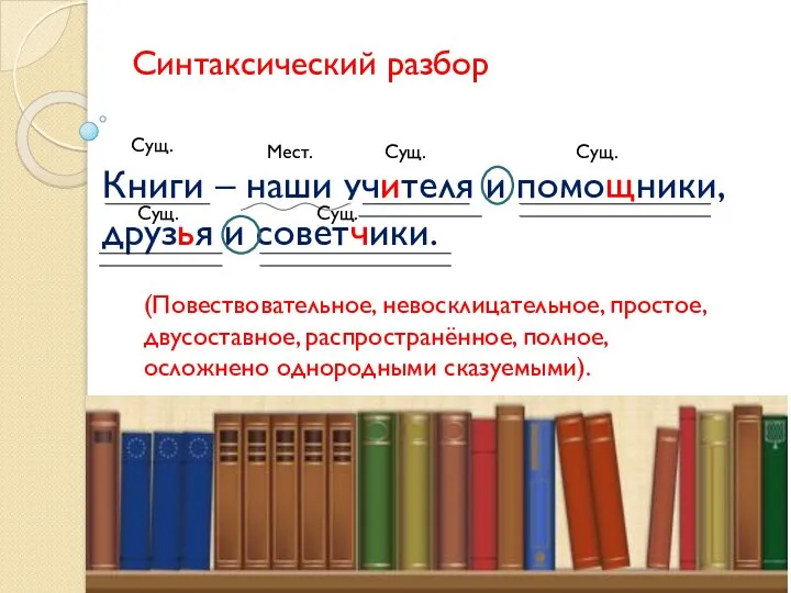 Синтаксический разбор Книги – наши учителя и помощники, друзья и советчики. Сущ.