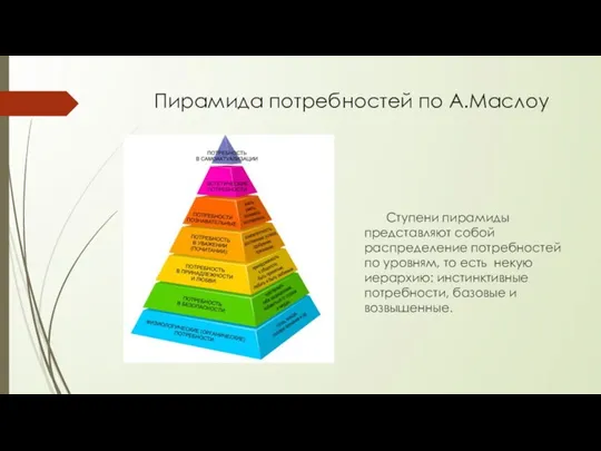Пирамида потребностей по А.Маслоу Ступени пирамиды представляют собой распределение потребностей по уровням,