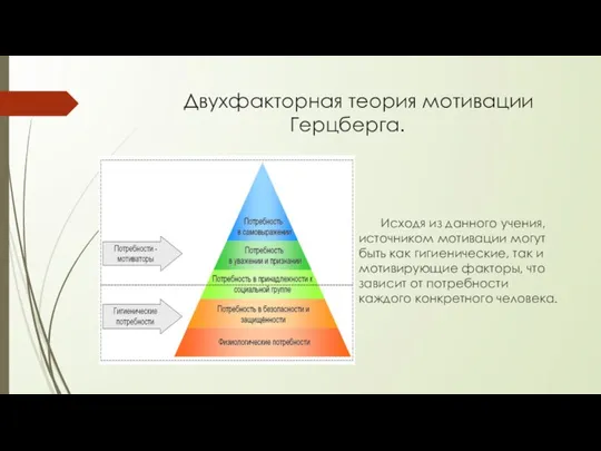 Двухфакторная теория мотивации Герцберга. Исходя из данного учения, источником мотивации могут быть