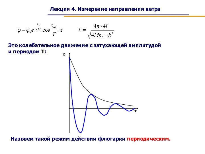 Лекция 4. Измерение направления ветра Это колебательное движение с затухающей амплитудой и