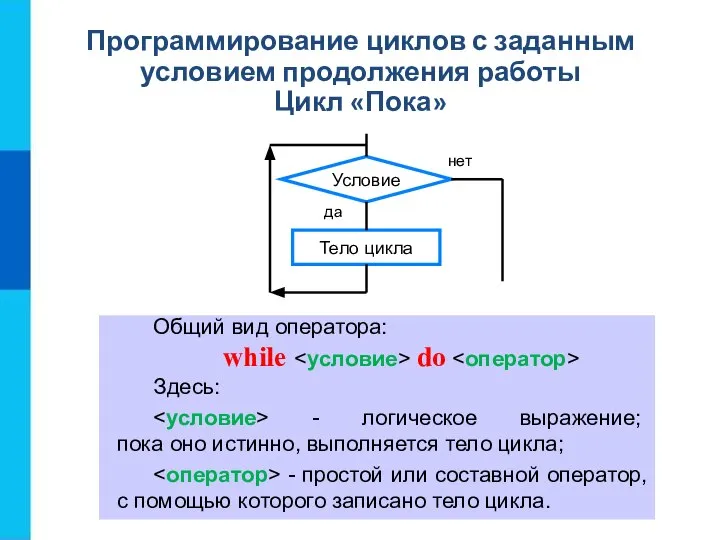 Программирование циклов с заданным условием продолжения работы Цикл «Пока» Общий вид оператора: