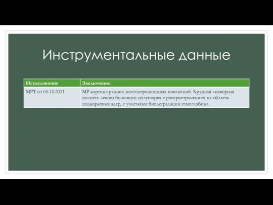 Инструментальные данные