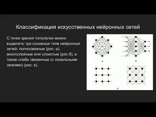 Классификация искусственных нейронных сетей С точки зрения топологии можно выделить три основных