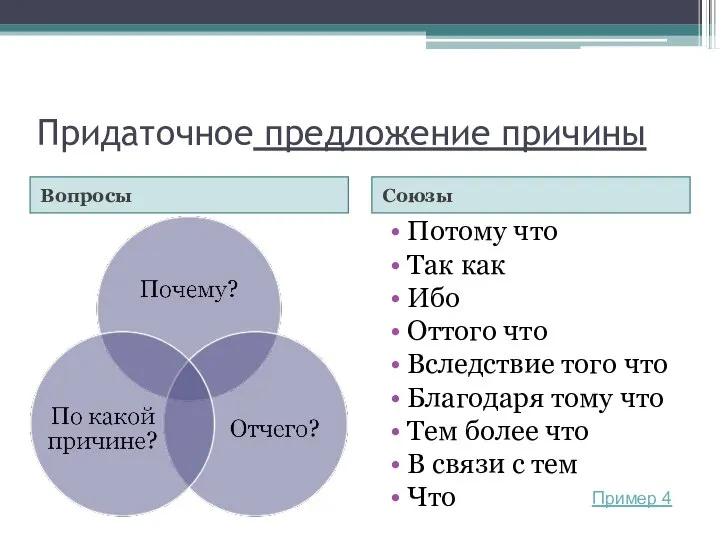 Придаточное предложение причины Вопросы Союзы Потому что Так как Ибо Оттого что