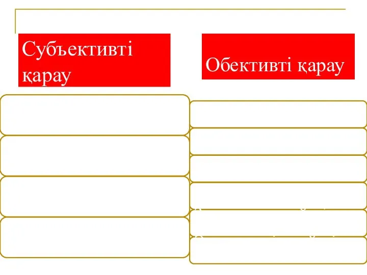 Субъективті қарау Обективті қарау