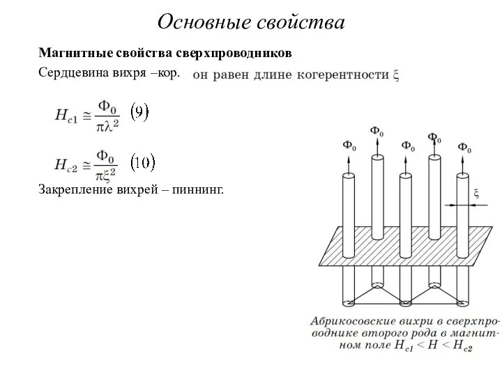 Магнитные свойства сверхпроводников Сердцевина вихря –кор. Закрепление вихрей – пиннинг. Основные свойства